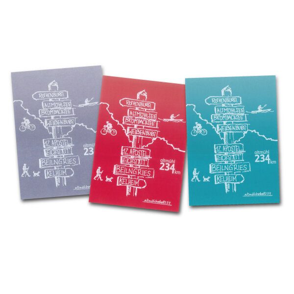 Postkarte WEGWEISER - Altmühlregion